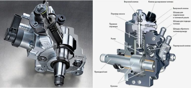 Топливный насос высокого давления: почему от него зависит стабильная работа дизеля