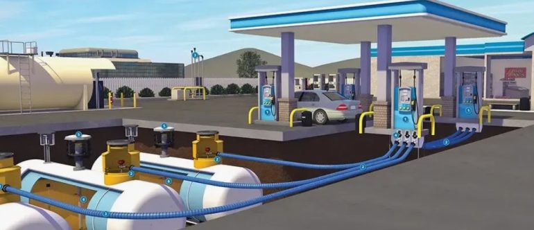 Современное оборудование для АЗС и нефтебаз: тренды автоматизации и контроля