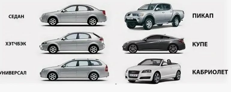 Типы кузовов автомобиля простым языком: какой формат выбрать под город, дачу и дальние поездки